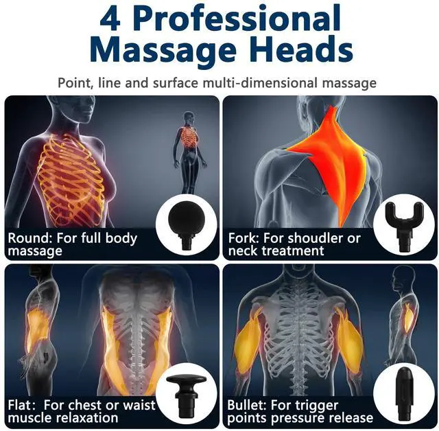 Alt view image 3 of 6 - _Mega Brand Massage Gun with Upgraded Extension Handle, Back Massager for Pain Relief Deep Tissue, Muscles/Neck/Shoulders/Waist/Legs Massager with 4 Massage Heads & 6 Speed Levels & 3 Massage Modes