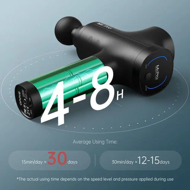 Alt view image 4 of 7 - M3 Pro 2 Massage Gun Deep Tissue Percussion Muscle Massager for Workout, Handheld Percussive Therapy Fascia Gun for Athletes Fast Recovery 4-8 Hours Long Battery Life, Powerful, Quiet, Black