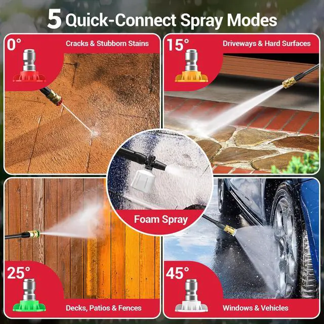Alt view image 3 of 7 - _Mega Brand Electric Pressure Washer, 2.5 GPM Power Washer with 4 Quick Connect Nozzles & Foam Cannon, Portable High Pressure Washer Cleaning Machine for Cars Fences Driveways Patios
