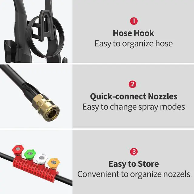 Alt view image 7 of 7 - _Mega Brand Electric Pressure Washer, 2.5 GPM Power Washer with 4 Quick Connect Nozzles & Foam Cannon, Portable High Pressure Washer Cleaning Machine for Cars Fences Driveways Patios