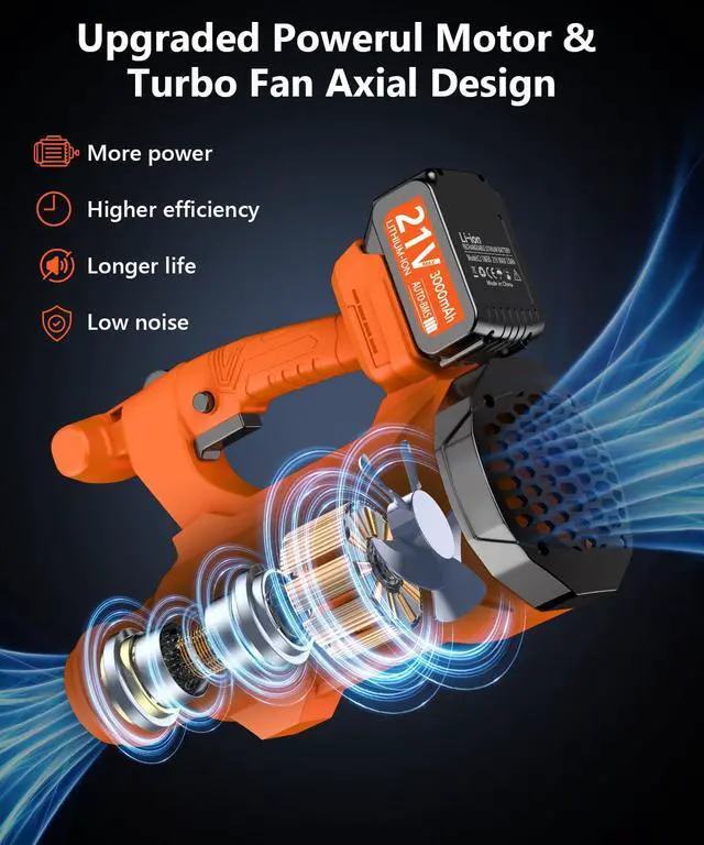 Alt view image 4 of 7 - _Mega Brand Leaf Blower Cordless with 2 3.0Ah Battery and Charger, 580CFM/160MPH Electric Leaf Blower with 6 Speed Modes, Cruise Control, Blowers for Lawn Care, Patios, Blowing Leaves and Dusts