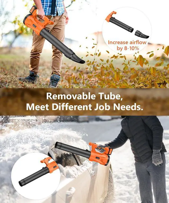 Alt view image 6 of 7 - _Mega Brand Leaf Blower Cordless with 2 3.0Ah Battery and Charger, 580CFM/160MPH Electric Leaf Blower with 6 Speed Modes, Cruise Control, Blowers for Lawn Care, Patios, Blowing Leaves and Dusts