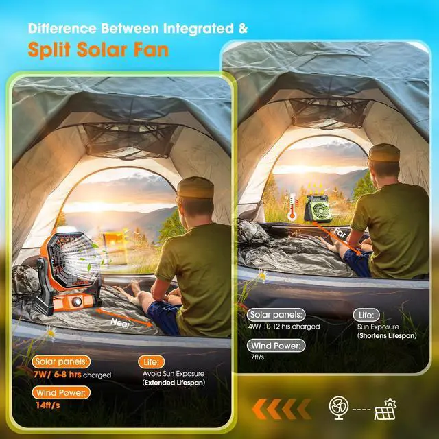 Alt view image 3 of 7 - _Mega Brand Rechargeable Solar Powered Fan,Solar Camping Fans & Led Lantern,8-inch Portable Fan with 7W Solar Panel, Battery Operated Powered Outdoor Tent Fans for Camping Essentials Accessories