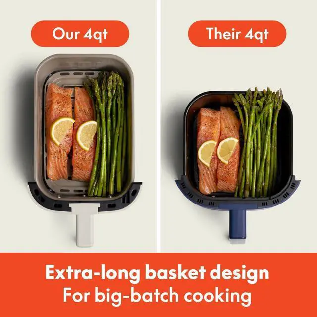 Alt view image 2 of 7 - _Mega Brand 4Qt Slim Air Fryer, Fits-anywhere Kitchenware, EverGood Ceramic Nonstick Coating, Adjustable Temperature, 6 Preset Cooking Options, 60 Min Auto Shutoff w Audible Tone, 3.3lb Capacity,