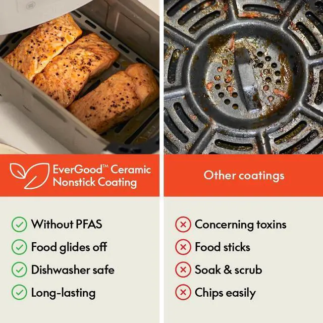 Alt view image 5 of 7 - _Mega Brand 4Qt Slim Air Fryer, Fits-anywhere Kitchenware, EverGood Ceramic Nonstick Coating, Adjustable Temperature, 6 Preset Cooking Options, 60 Min Auto Shutoff w Audible Tone, 3.3lb Capacity,