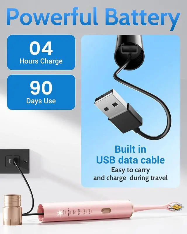 Alt view image 6 of 7 - _Mega Brand Black & Pink Electric Toothbrush for Adults, 2 Pack ToothbrushUSB Rechargeable Sonic Toothbrush with 12 Brush Heads, Smart Timer, 6 Modes, 2-Hour Fast Charge Last 30 Days
