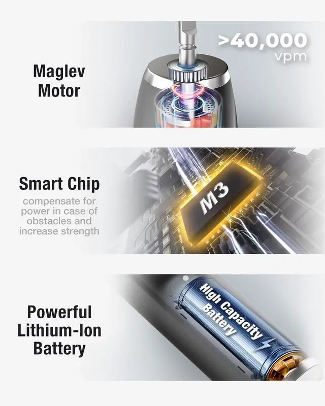 Alt view image 2 of 7 - _Mega Brand Sonic Electric Toothbrush with 6 Brush Heads for Adults&Kids, One Charge for 120 Days, Wireless Fast Charge, 5 Modes, 40000VPM Powered Toothbrush, 2 Minutes Built in Smart Timer (Black)