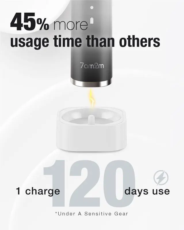 Alt view image 7 of 7 - _Mega Brand Sonic Electric Toothbrush with 6 Brush Heads for Adults&Kids, One Charge for 120 Days, Wireless Fast Charge, 5 Modes, 40000VPM Powered Toothbrush, 2 Minutes Built in Smart Timer (Black)