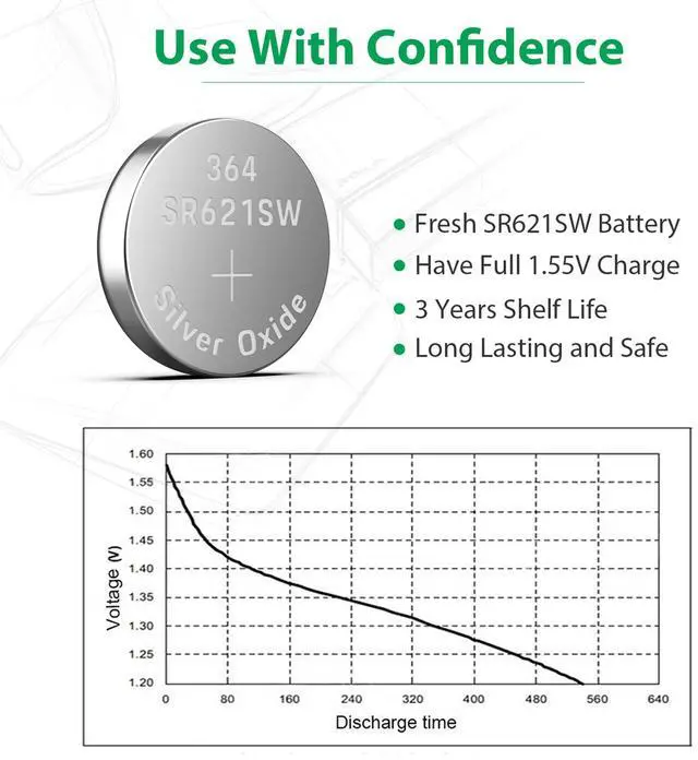 Alt view image 3 of 7 - LiCB 20 Pack SR621SW 364 164 363 AG1 Battery 1.5V Button Cell Watch Batteries