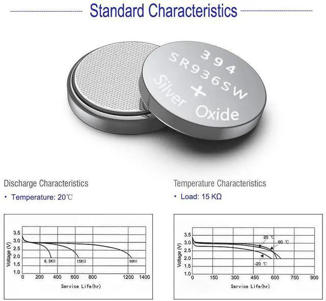 Alt view image 3 of 4 - _Mega Brand 394 SR936SW Watch Battery 1.55V Silver Oxide Button Cell (10-Pack)