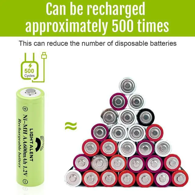 Alt view image 6 of 7 - _Mega Brand Ni-MH AA Rechargeable Batteries, Double A High Capacity 1.2V Pre-Charged Battery for Outdoor Solar Lights(AA-600mAh-12pack)