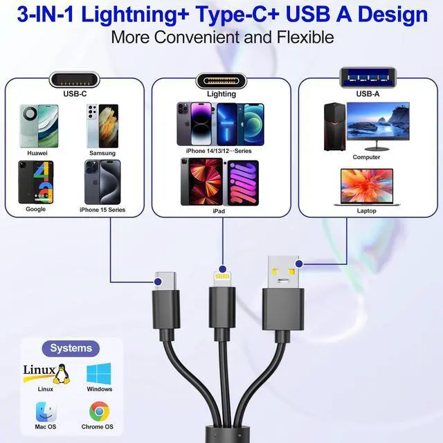 Alt view image 3 of 7 - _Mega Brand Memory Stick Pro Duo Reader Adapter, 8 in 1 SD/MS/TF/CF/XD Card Reader with 3 USB 2.0 Ports, Lightning+USB A+USB C, Multi Memory Card Reader Support OTG, Fast Data Transfer