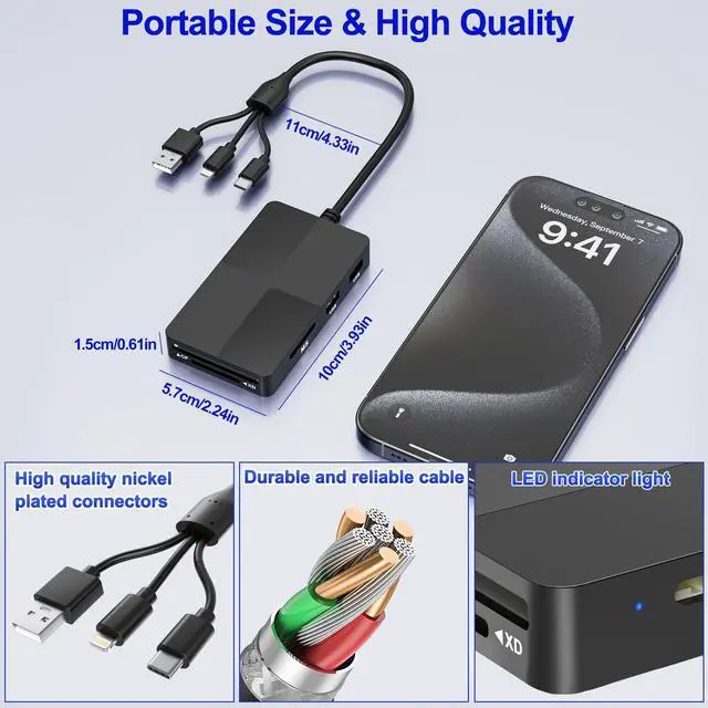 Alt view image 7 of 7 - _Mega Brand Memory Stick Pro Duo Reader Adapter, 8 in 1 SD/MS/TF/CF/XD Card Reader with 3 USB 2.0 Ports, Lightning+USB A+USB C, Multi Memory Card Reader Support OTG, Fast Data Transfer