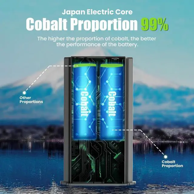 Alt view image 6 of 7 - 5 Pack New Reveal Lithium Battery Pack for Cellular Trail Camera
