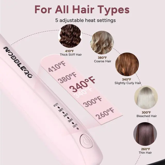 Alt view image 5 of 7 - _Mega Brand Rotating Curling Iron, Global Voltage Automatic Curling Iron with Clamp, 5 Heat Settings 360° Rotatable Power Cord, Automatic Reset Function Hair Curler Automatic Rotating