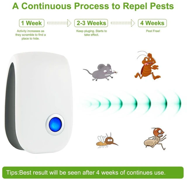 Alt view image 4 of 7 - 2026 Upgraded Ultrasonic Repeller, Pest Control Mouse Repellent for Roach, Rodent, Mice, Spider, Bugs, Mosquito Electronic Plug in Rodent Repellent 6 Packs