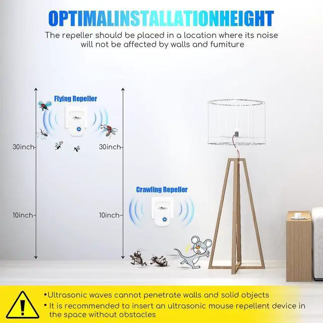 Alt view image 5 of 7 - 10Pack Ultrasonic Pest Control Repeller Electronic Mouse Repellent Ultrasonic Plug in Mice Repellent Indoor Sonic Electronic Rodent Repellent Plug in for Insect,Cockroach,Rat,Spide,AntBug