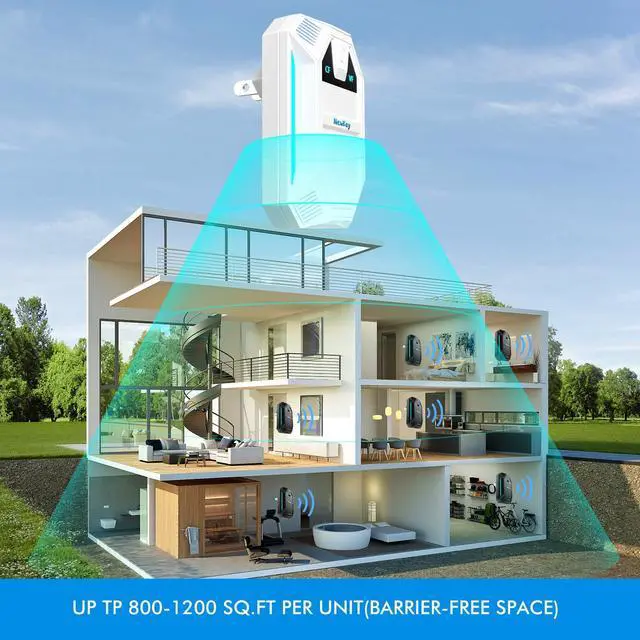Alt view image 5 of 6 - 2026 New Upgraded Model Ultrasonic Pest & Insect Repeller, Ultrasonic Repellent for Roach, Rodent, Mouse, osquito, Mice, Spider, Ant,Electronic Plug in Pest Control,2 Mode Switching,6 Packs(White)