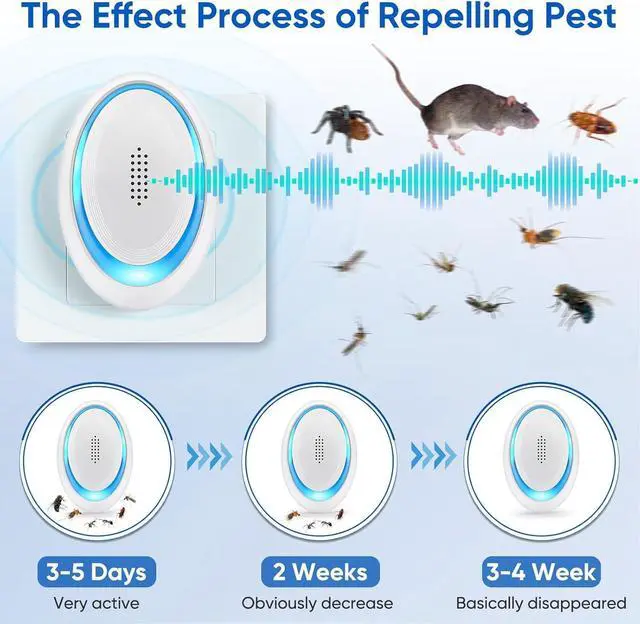 Alt view image 2 of 7 - _Mega Brand Mouse Repellent Indoor, 6 Pack Ultrasonic Pest Repeller, Roach Repellent Plug, Roach Repellent Plug for Roach, Spider, Mouse, Mosquito, Mice, Ant, Bugs Electronic Plug-in Pest Control