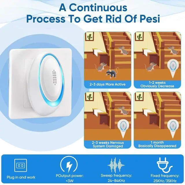 Alt view image 5 of 7 - _Mega Brand Mouse Repellent Indoor, 6 Pack Ultrasonic Pest Repeller, Roach Repellent Plug, Roach Repellent Plug for Roach, Spider, Mouse, Mosquito, Mice, Ant, Bugs Electronic Plug-in Pest Control