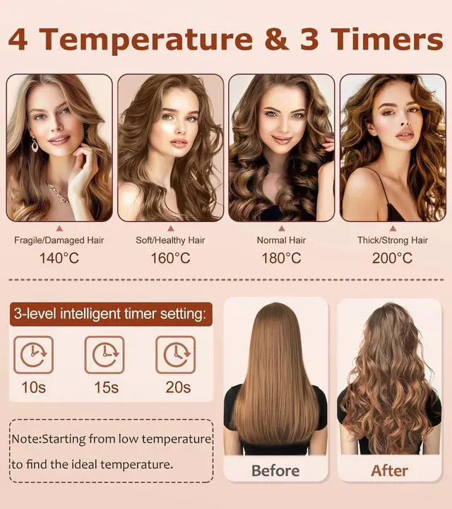 Alt view image 4 of 7 - _Mega Brand Auto Hair Curler, Automatic Curling Iron with 4 Temperature & 3 Timer, Automatic Shut-Off, Anti-Scald, Anti-Tangle Rotating Curling Wand for Hair Styling, Pink