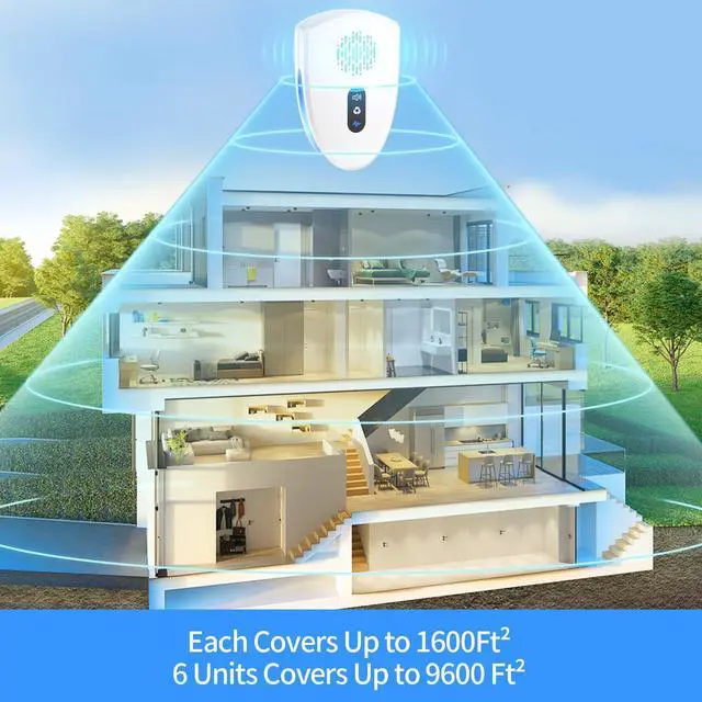 Alt view image 6 of 7 - 2026 Upgraded Ultrasonic Pest Control Repeller, Mouse Repellent Indoor for Spider Bugs Roach Ant Mosquito Rat Mice Insect Deterrent, Mouse Rodent Repellent Ultrasonic Plug in, 3 Mode Switching, 6 Pack
