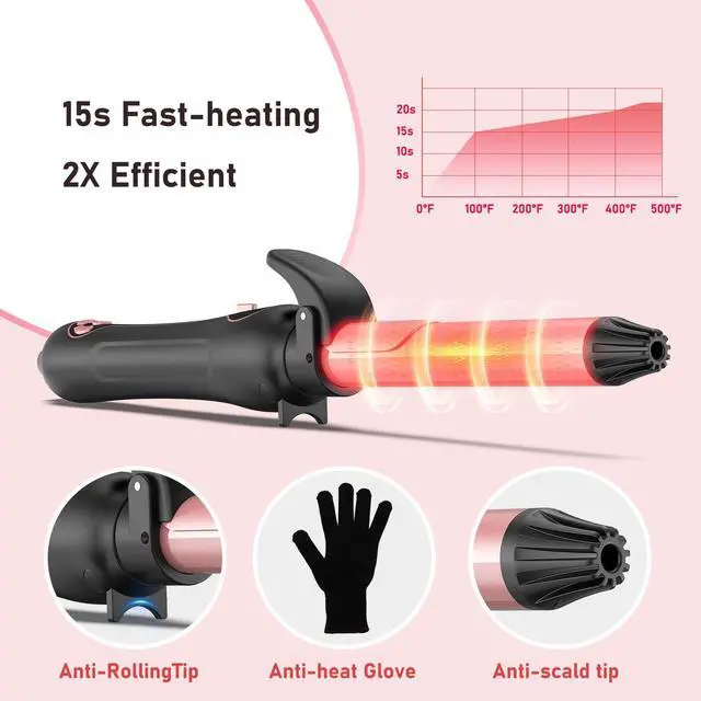 Alt view image 5 of 6 - _Mega Brand Rotating Curling Iron 1 Inch - Automatic Hair Curler Dual Voltage for All Hair Type, Fast & Effortless Auto Curling Wand with Fast Heating LCD Display 250°F-450°F for Lasting Beach Waves