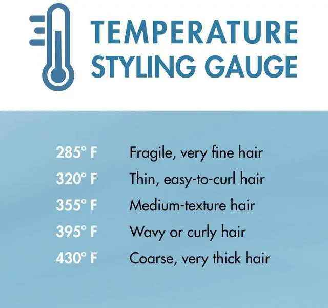 Alt view image 5 of 7 - _Mega Brand Nano Titanium Professional 1.25" Curling Iron with Extended Barrel Perfect for Longer Hair