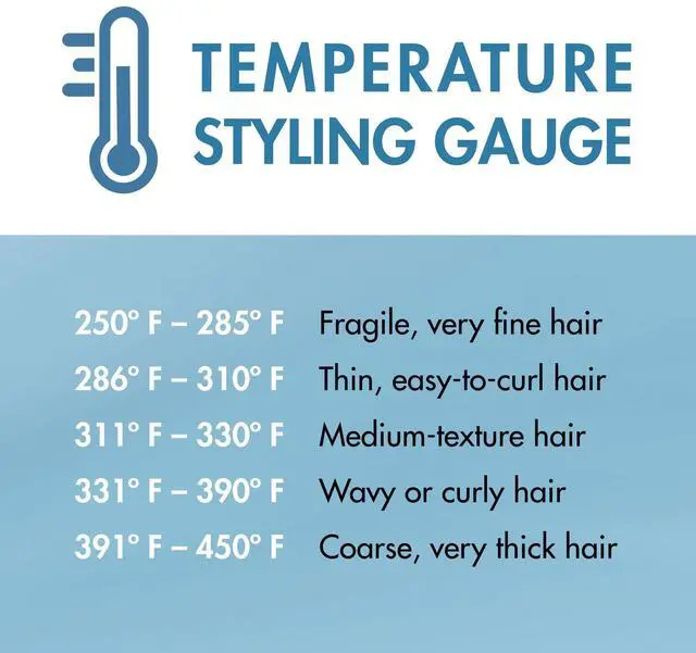 Alt view image 2 of 3 - _Mega Brand Nano Titanium Curling Iron & Curling Wand Combo 1" Conicurl Iron for Long Lasting Curls & Hair Types