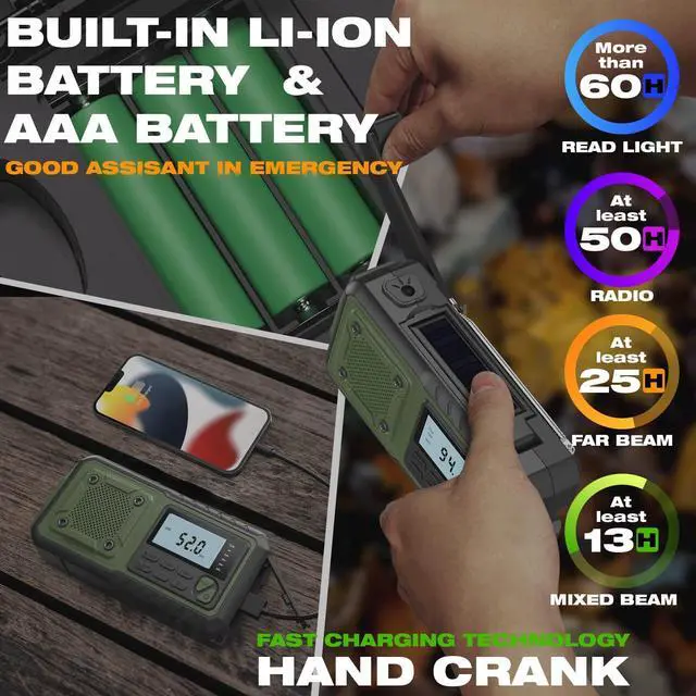 Alt view image 4 of 7 - _Mega Brand Crank Emergency Radio, Weather Radios5000mAh, Solar Radios with Hand Crank Emergencies, NOAA/AM/FM Weather Alert Radio, SOS Alarm,Flashlight & Reading Lamp, for Indoor Outdoor Survival