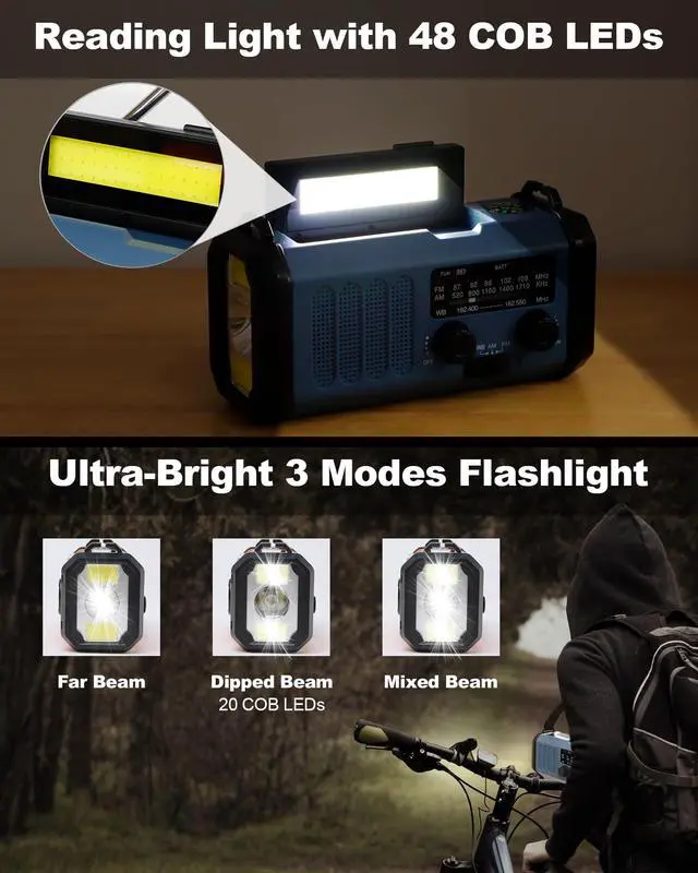 Alt view image 5 of 7 - _Mega Brand 13000mAh Emergency Radio with NOAA Weather Alert, Portable Solar Hand Crank AM/FM Radio for Survival, Rechargeable Battery Powered, USB Charger, Flashlight, Reading Lamp, for Home Outdoor