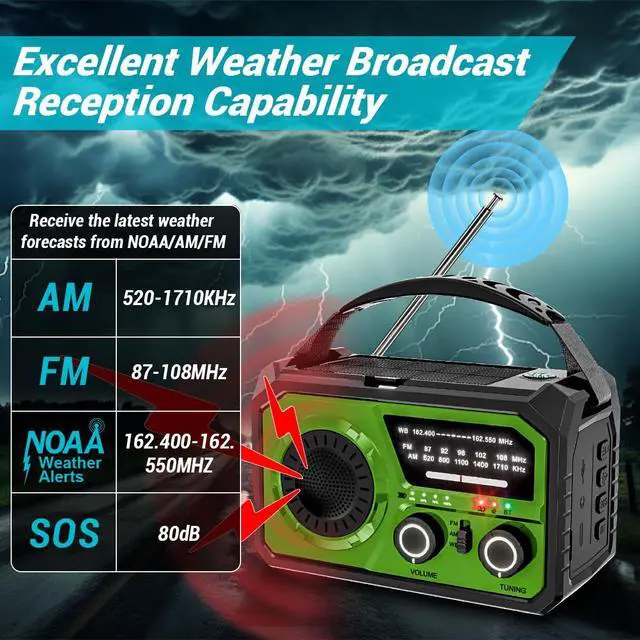 Alt view image 2 of 6 - _Mega Brand Solar Crank Emergency Radio - Wireless NOAA AM/FM Weather Radio with USB-C/Type-C Charging, 3-Light Modes, SOS Alarm, Compass & Power Bank for Camping Survival Outdoor Emergencies