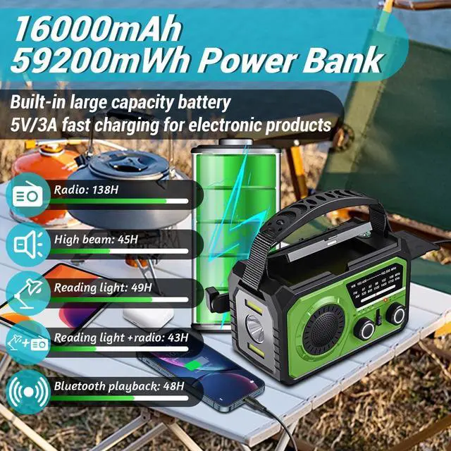 Alt view image 4 of 6 - _Mega Brand Solar Crank Emergency Radio - Wireless NOAA AM/FM Weather Radio with USB-C/Type-C Charging, 3-Light Modes, SOS Alarm, Compass & Power Bank for Camping Survival Outdoor Emergencies