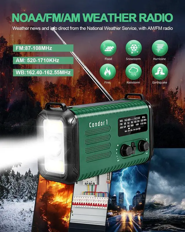 Alt view image 2 of 7 - _Mega Brand , 20000mAh / 74000mWh Solar Hand Crank Weather Radio with NOAA/AM/FM, Battery Powered Radio with Cell Phone Charger, Reading Lamp, Flashlight & SOS for Emergencies/Home