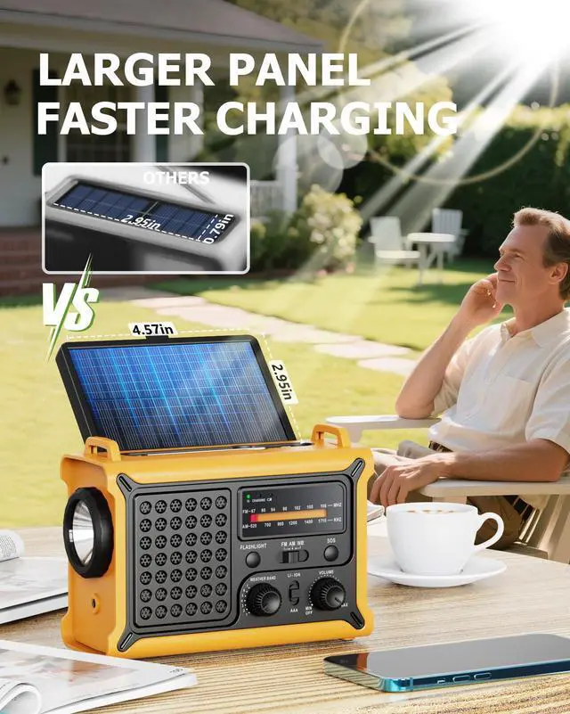 Alt view image 2 of 7 - _Mega Brand Radio with Large Solar Panel, Efficient Hand Crank & Real 12000mAh Battery | AM/FM/NOAA Bands, LED Flashlight, Reading Lamp, SOS Alarm & Phone Charger for Camping, Blackout, Survival