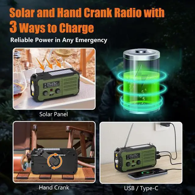 Alt view image 3 of 7 - _Mega Brand Emergency Radio Hand Crank Solar, 10000mAh/37000mWh Emergency Weather Radio, Hand Crank Solar Radios with NOAA/AM/FM, Rechargeable Headlamp, Thermal Blanket,