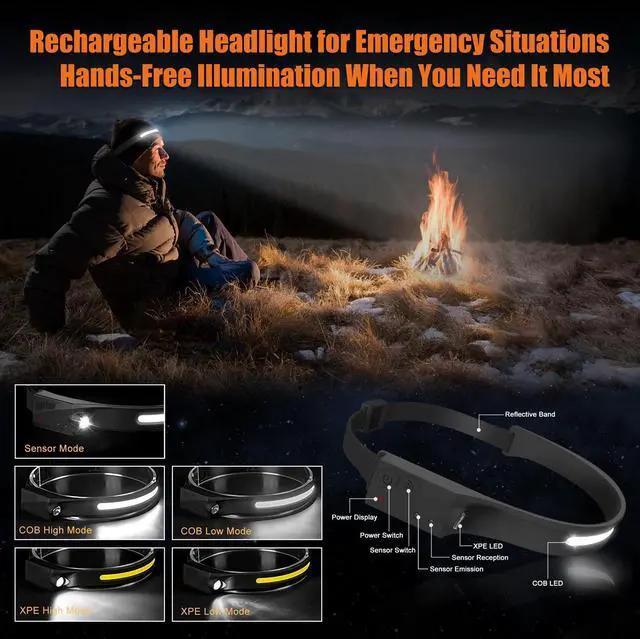 Alt view image 4 of 7 - _Mega Brand Emergency Radio Hand Crank Solar, 10000mAh/37000mWh Emergency Weather Radio, Hand Crank Solar Radios with NOAA/AM/FM, Rechargeable Headlamp, Thermal Blanket,