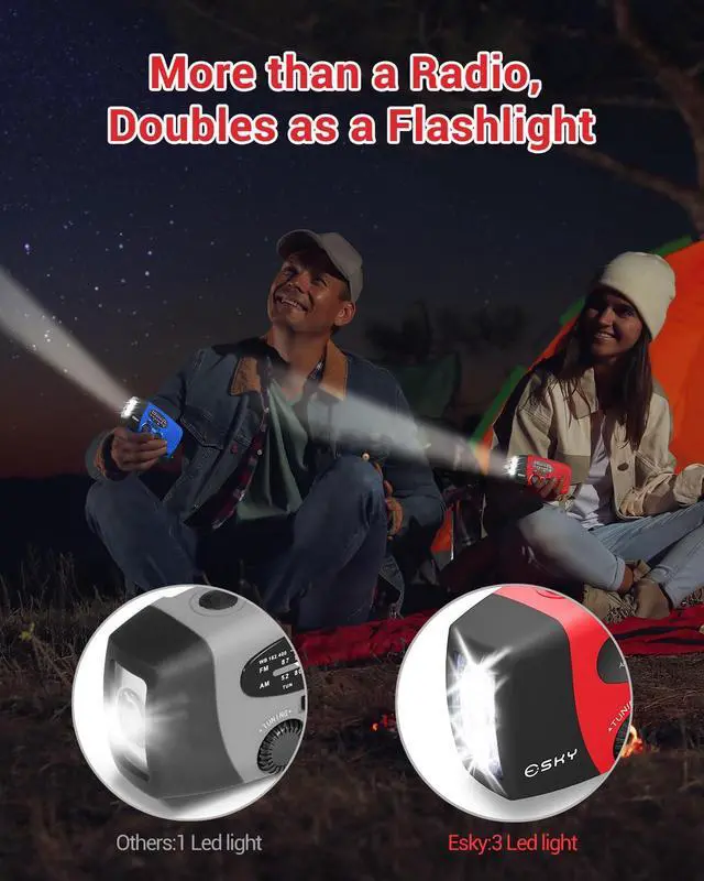 Alt view image 6 of 7 - _Mega Brand Emergency Hand Crank Radio 7400mWh with 3 LED Flashlight, AM/FM/NOAA Portable Weather Radio with Power Bank Phone Charger, Solar Powered Rechargeable Radio for Indoor Survival Camping,