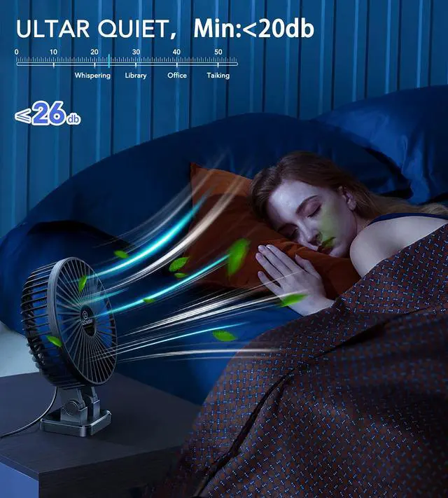 Alt view image 7 of 7 - _Mega Brand USB Desk Fan, Mini Portable Fans, 3 Speeds Desktop Table Cooling Fan, Plug in Power, Rotation Strong Wind, Quiet Personal Small for Home Office Travel Bedroom, Black Blue