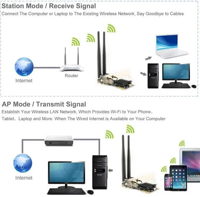 Alt view image 7 of 7 - Ubit AC1200 PCIe WiFi Card for PC with BT 4.2 | Dual Band Wireless Network Adapter WiFi Card with Heat Sink Technology | for Gaming, Browsing, Streaming etc