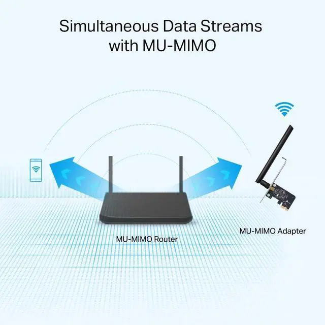 Alt view image 5 of 6 - _Mega Brand  PCIe WiFi Card AC600 for Desktop PC, Dual Band Wireless Internal Network Card(Archer T2E) High-Gain Antenna, MU-MIMO, WPA3, Low Profile, Supports Windows 10/11