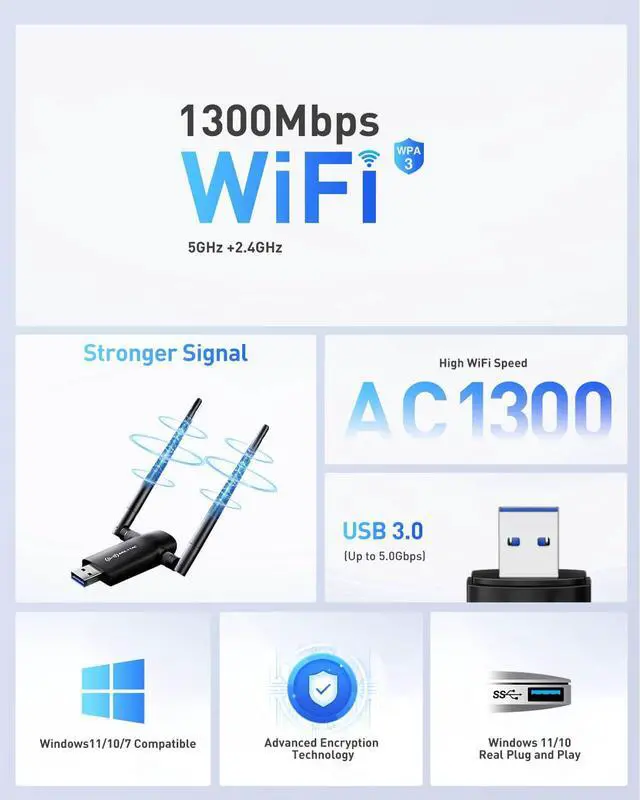 Alt view image 3 of 7 - Wireless USB WiFi Adapter for PC - Nineplus 1300Mbps Dual 5Dbi Antennas 5G/2.4G WiFi Adapter for Desktop PC Laptop Windows11/10/8/7/Vista/XP, Wireless Adapters for Desktop Computer Network Adapters