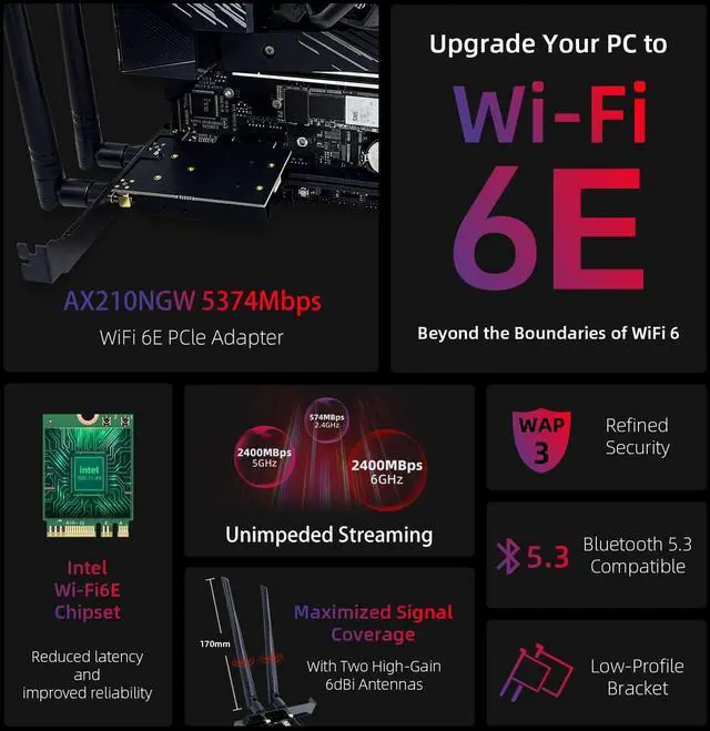 Alt view image 2 of 7 - SYONCON WiFi 6E AXE5400 PCIe WiFi Card Intel AX210 Chipset with Bluetooth 5.3 Adapter Tri-Band 2.4G/5G/6GHz 5374Mbps PCI Express Wireless Network Card for Desktop PC Windows 10/11 (Black)