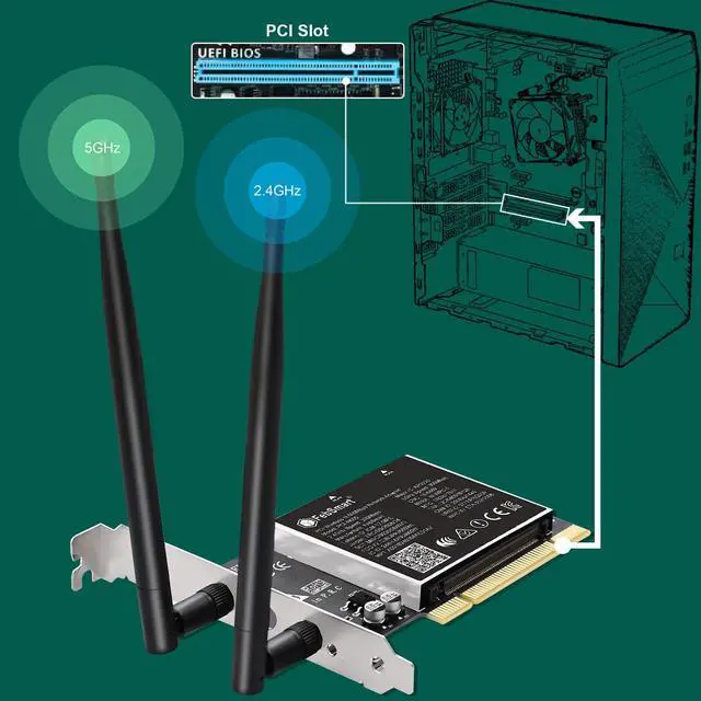 Alt view image 6 of 7 - _Mega Brand Wireless N Dual Band 600Mbps (2.4GHz 300Mbps or 5GHz 300Mbps) PCI WiFi Adapter for Windows 11, 10, 8.x, 7, XP (32/64bit) and Windows Server Desktop PCs, PCI Interface WiFi Card (PCI-N600)