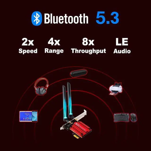 Alt view image 3 of 4 - WiFi 6E AX210 WiFi CardPCIe WiFi Wireless Network Card with Bluetooth 5.3AX5400 Tri-Band PC Wireless CardSupports OFDMA & MU-MIMO, Ultra-Low Latency, WPA3, Low-Profile Bracket, Windows 10/11