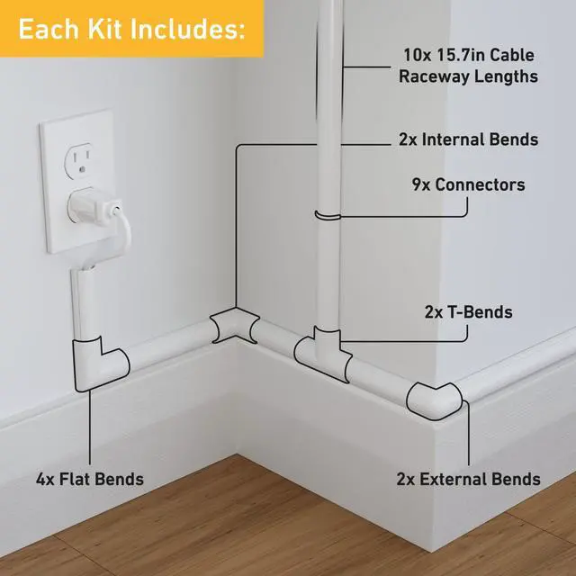 Alt view image 2 of 7 - 157in Cord Cover Kit, Self-Adhesive Wire Hiders, Paintable Cable Raceway to Hide Wires on Wall, Electrical Cable Management - 10x 15.7 Lengths & 19 Accessories - 1.18" (W) x 0.59" (H) - White