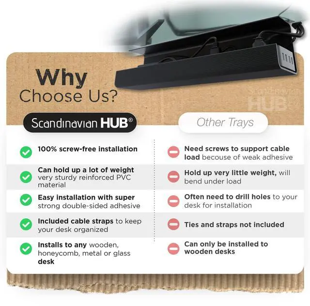 Alt view image 7 of 7 - No-Screw Under Desk Cable Management Tray - Self-Adhesive Installation, Cord Management, Cable Tray, Under Desk Wire Organizer - Black Set of 2