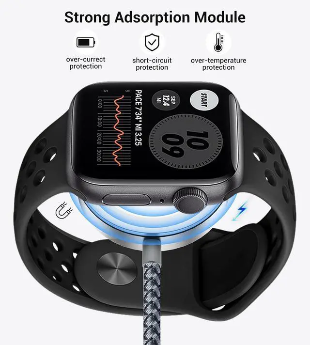 Alt view image 6 of 7 - _Mega Brand ,3 in 2 USB C Cable for Apple Watch Charger/iPhone 17 Charger/Lightning,Multi Charging Cable Cord,Vacation Camping Essentials,Portable Designed for iWatch &iPhone 16-12-4FT
