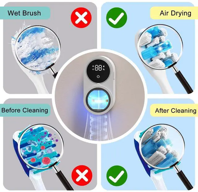 Alt view image 5 of 6 - _Mega Brand Toothbrush Holder and Cleaner for Bathroom Light Cleaning Fan Drying Round in Circle Automatic Rotating Cover Wall Mounted Smart Home Gadgets (01 White)