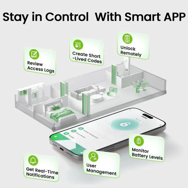 Alt view image 4 of 7 - _Mega Brand 4-in-1 Smart Door Knob Fingerprint Door Lock with Keypad, Biometric & App Control, Keyless Entry for Room, Garage, Office, Apartment, Local Data Storage